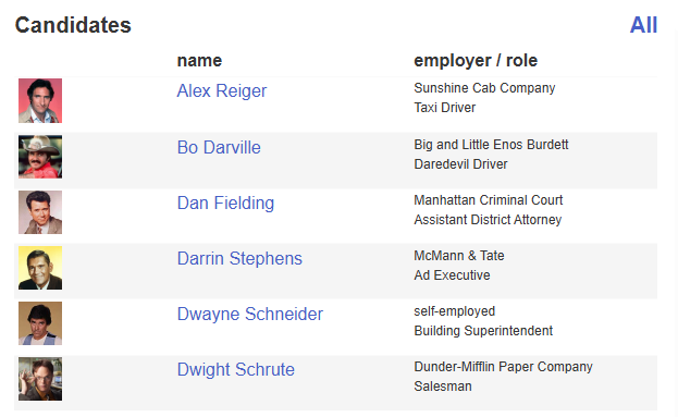Zearfoss preview image